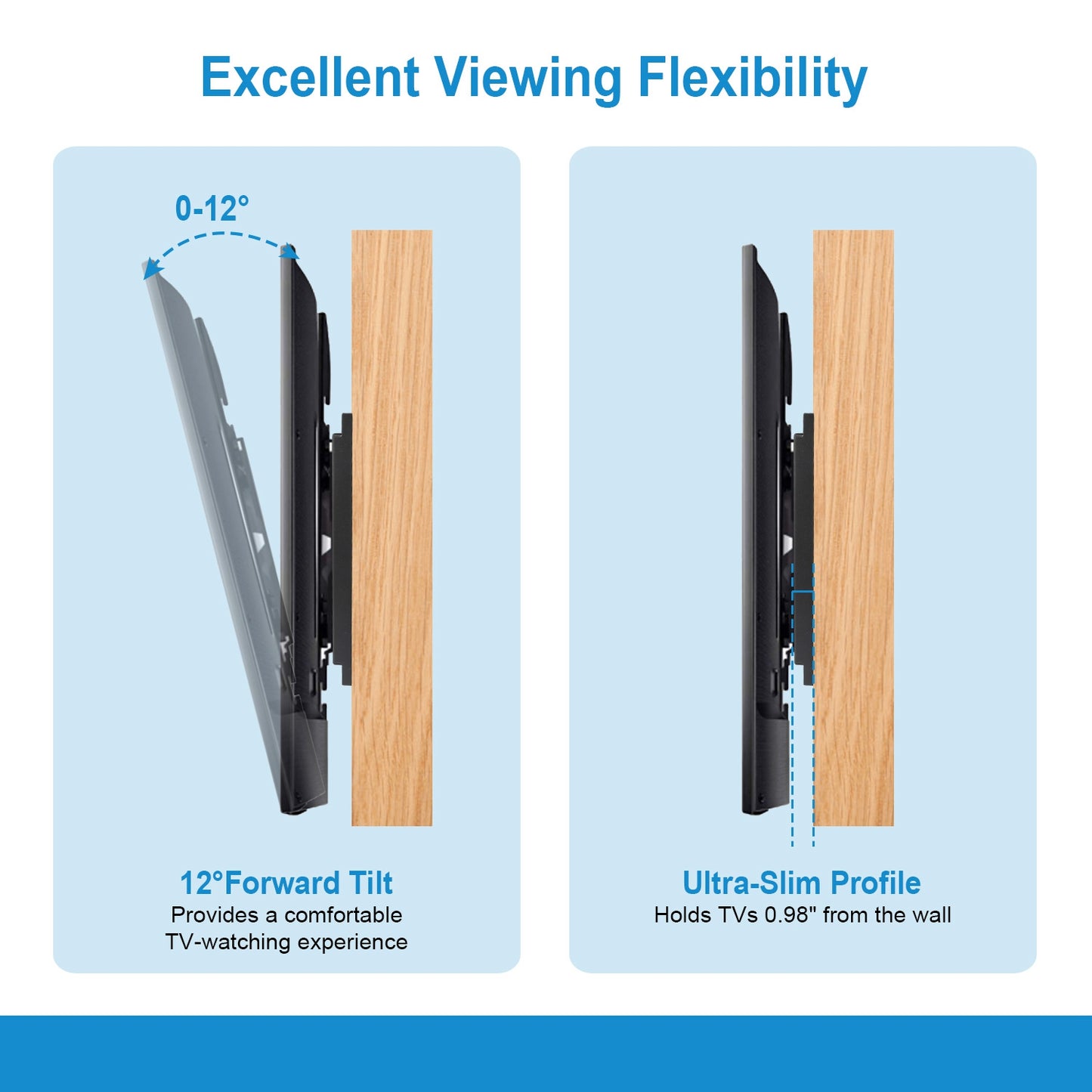 TV Wall Mount Bracket Tilt For 13in-42in LED LCD PLASMA Flat TV VESA 200x200mm